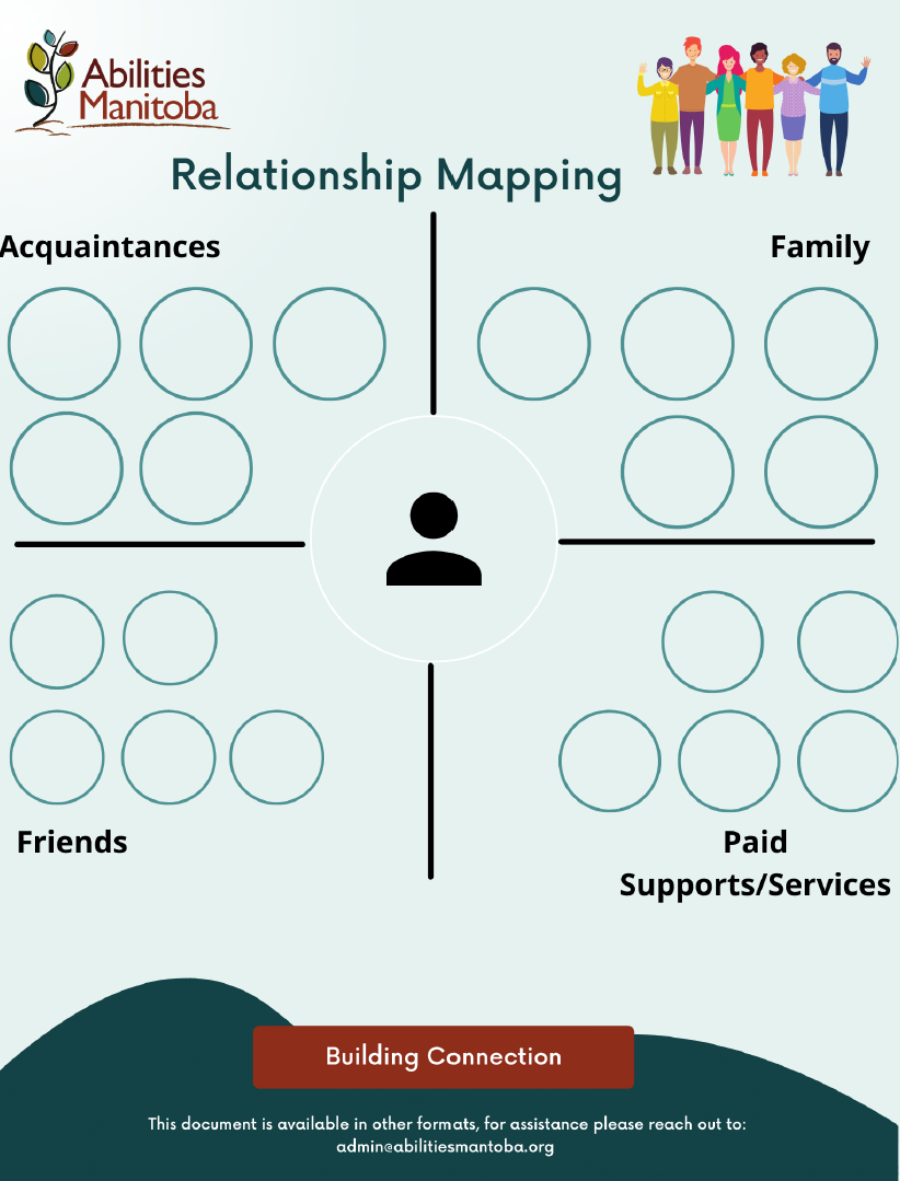 Thumbnail Preview of Relationship Mapping Resource